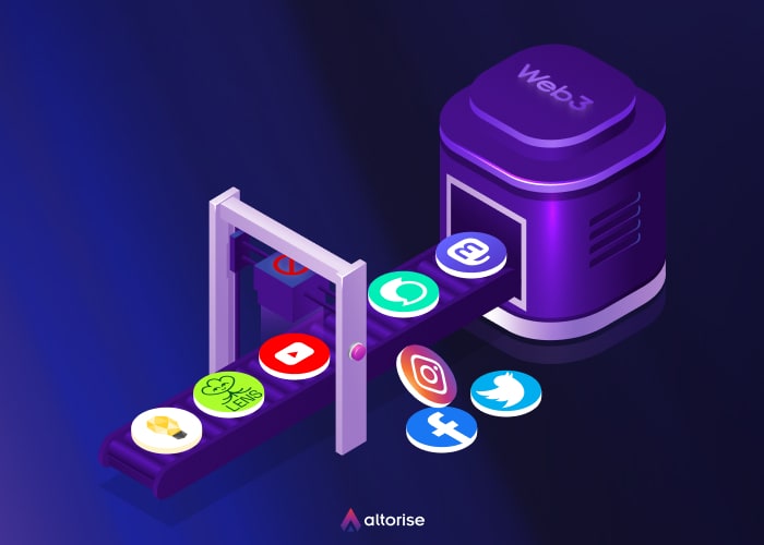 Web3 Social Strategy