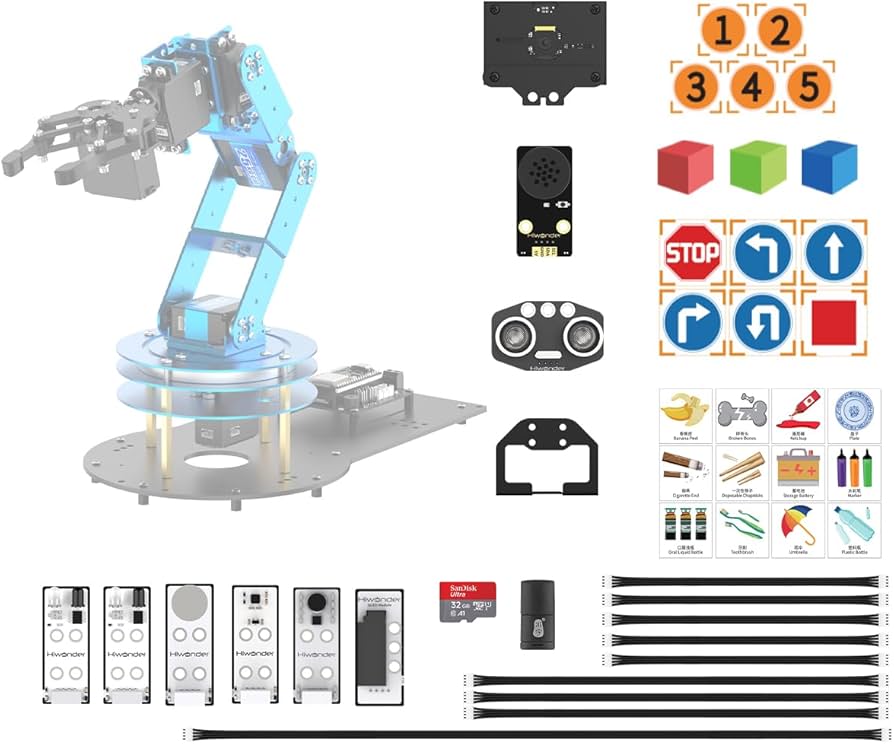 DID Development Kit